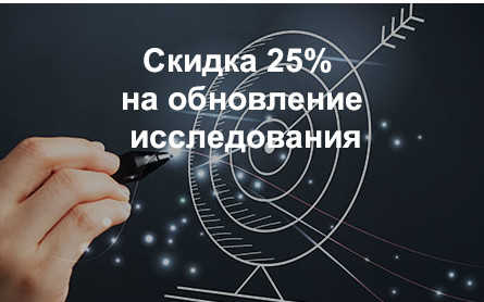 Актуализируем исследование со скидкой 25% в августе 2018