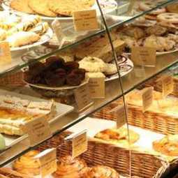 Бизнес-план: Открытие пекарни-кондитерской с кафе