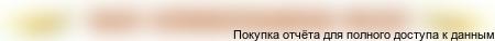 , г. Москва, ул. Ак. Павлова, д.4,сайт:www.hleb22.ru