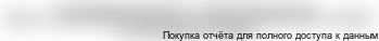 Коэффициент рентабельности инвестиций рассчитывается по формуле: