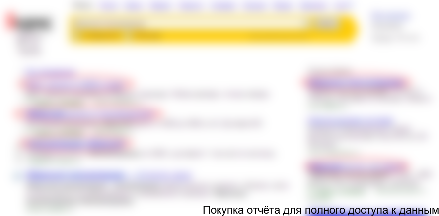 В качестве основных мер по продвижению продукцию до конечного потребителя будет применяться интернет-реклама. Интернет-реклама будет осуществляться на интернет-портале direct.yandex.ru (Яндекс.Директ) с помощью контекстной рекламы. Контекстная реклама - слово или группа слов в тексте, представляющие собой гиперссылку, приводящую на страничку рекламодателя (ключевые слова) (см. рис. 7.1).