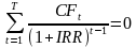 Внутренняя норма доходности IRR рассчитывается по формуле 4.6.7.