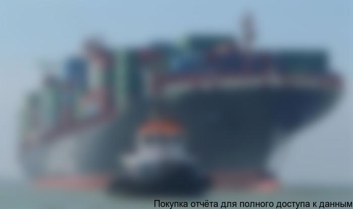 Организация услуги швартовки судов к причалу с помощью буксира в морском порту