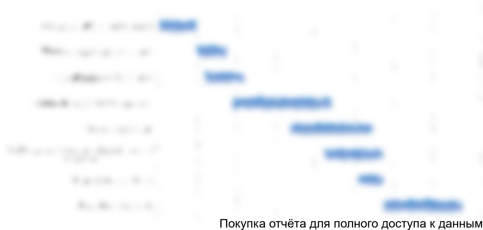 Рисунок 4.1 График реализации проекта