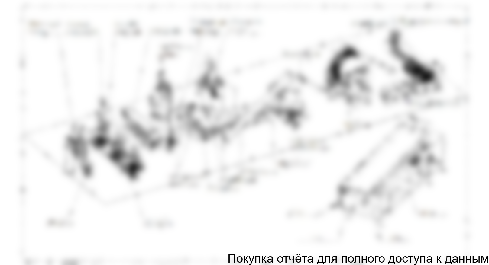 Схема 2.3.1. Линия по переработке изношенных шин.