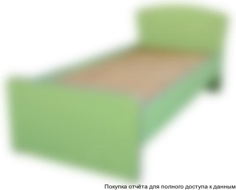 Рисунок 6.1 Пример кроватки для детского сада