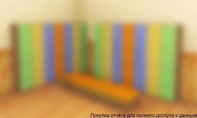 Рисунок 6.2 Пример индивидуальных шкафчиков детского сада