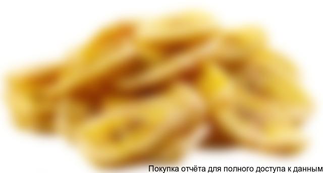 Рисунок 4. Банановые чипсы
