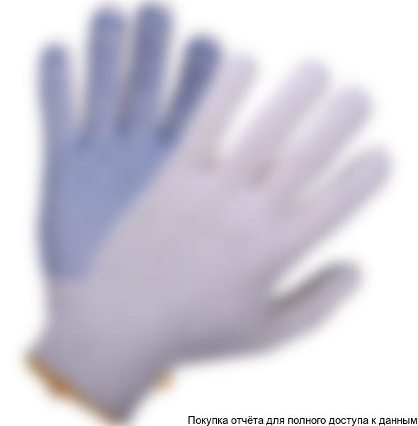Организация производства хлопчатобумажных перчаток