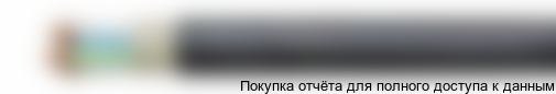 Доклад по теме Бизнес-план организации по производству кабельных барабанов