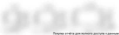 Основные внутренние размеры резервуаров должны соответствовать указанным на чертеже.