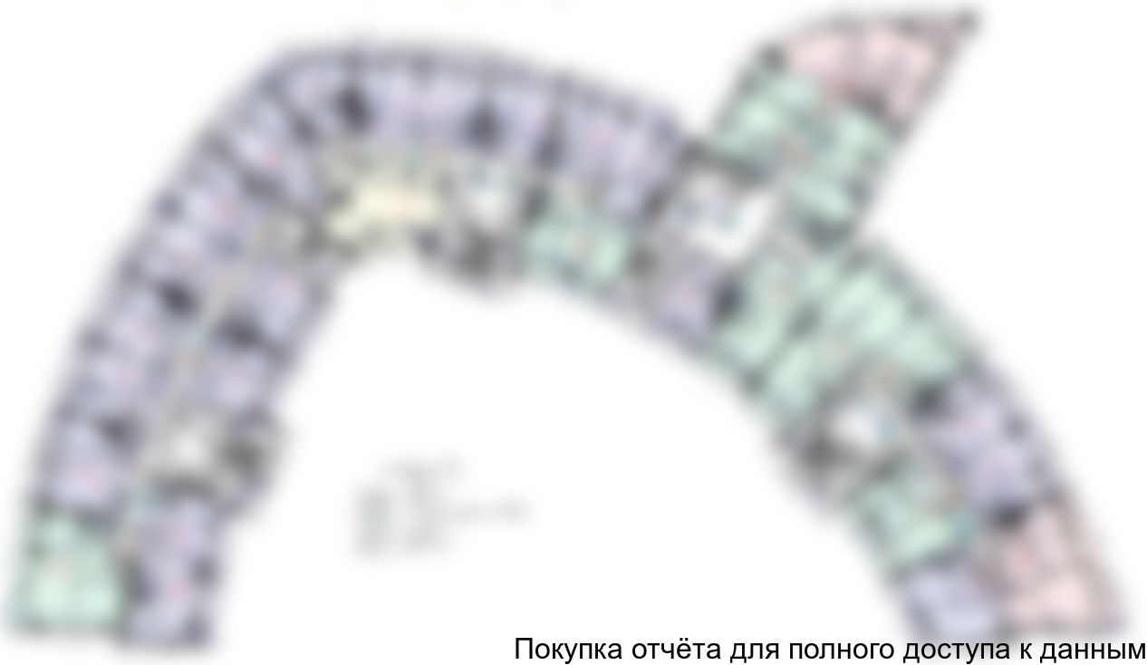 Рисунок 3.3 Схема расположения квартир