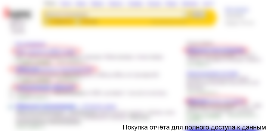 Рис. 2.7.1. Контекстная реклама в Яндексе