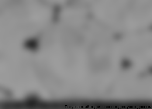 Рисунок 14. Вид структуры синтезированного образца: несплавленные частицы (а); пора и горячие трещины (б)