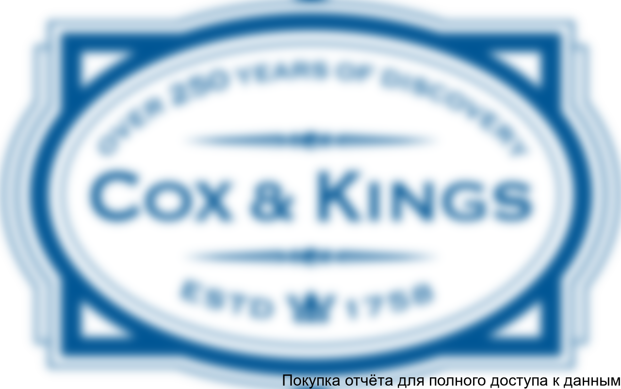 http://www.coxandkings.co.uk