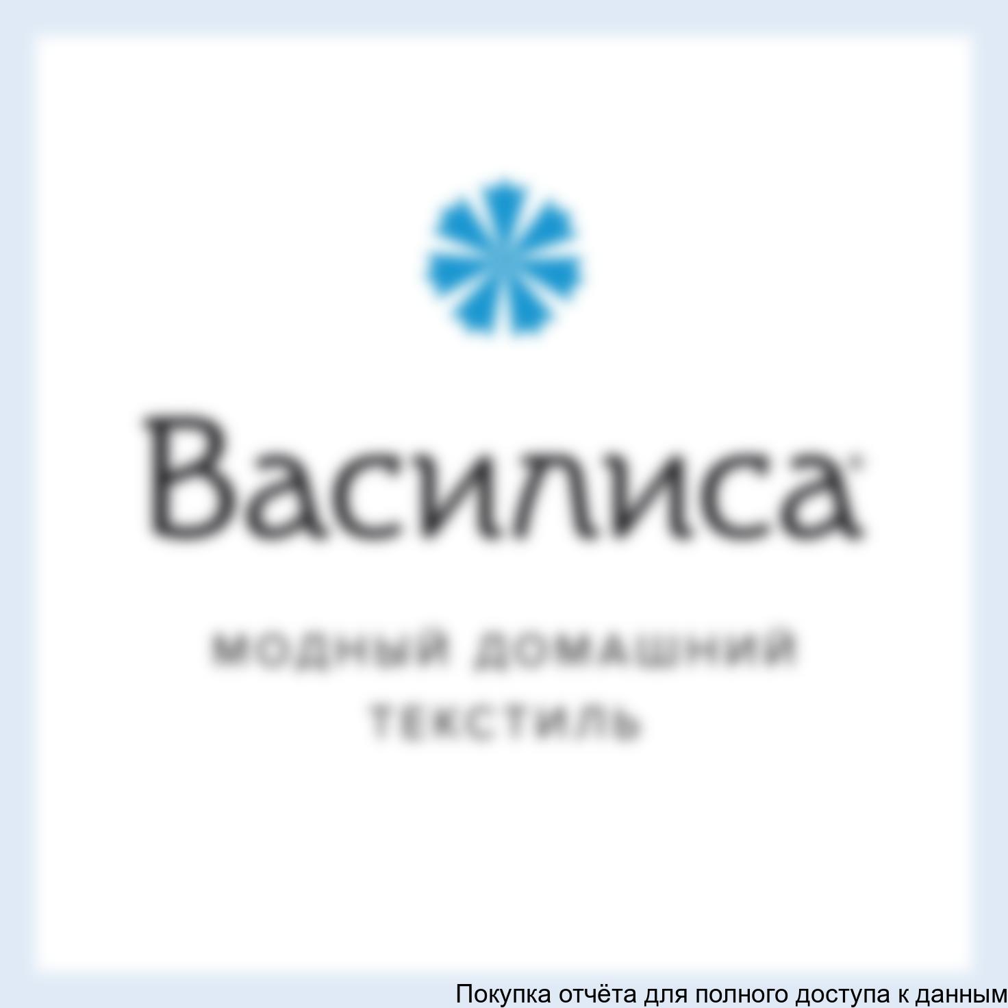 1 «Василиса»