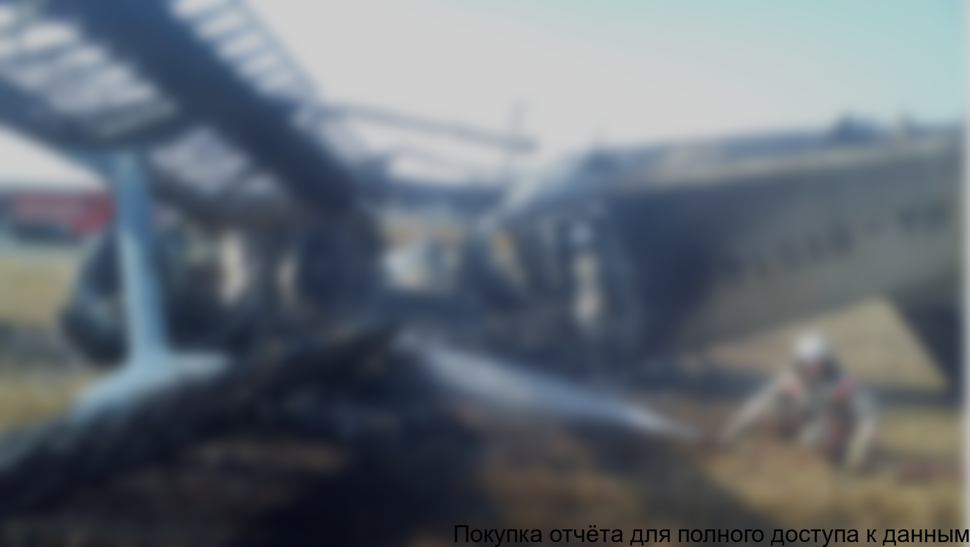 Рисунок 2. Крушение Ан-2 в Краснодарском крае в 2013 г.