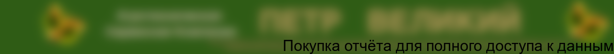 1. АСК «ПЁТР ВЕЛИКИЙ», Ростовская обл., aviahim.info