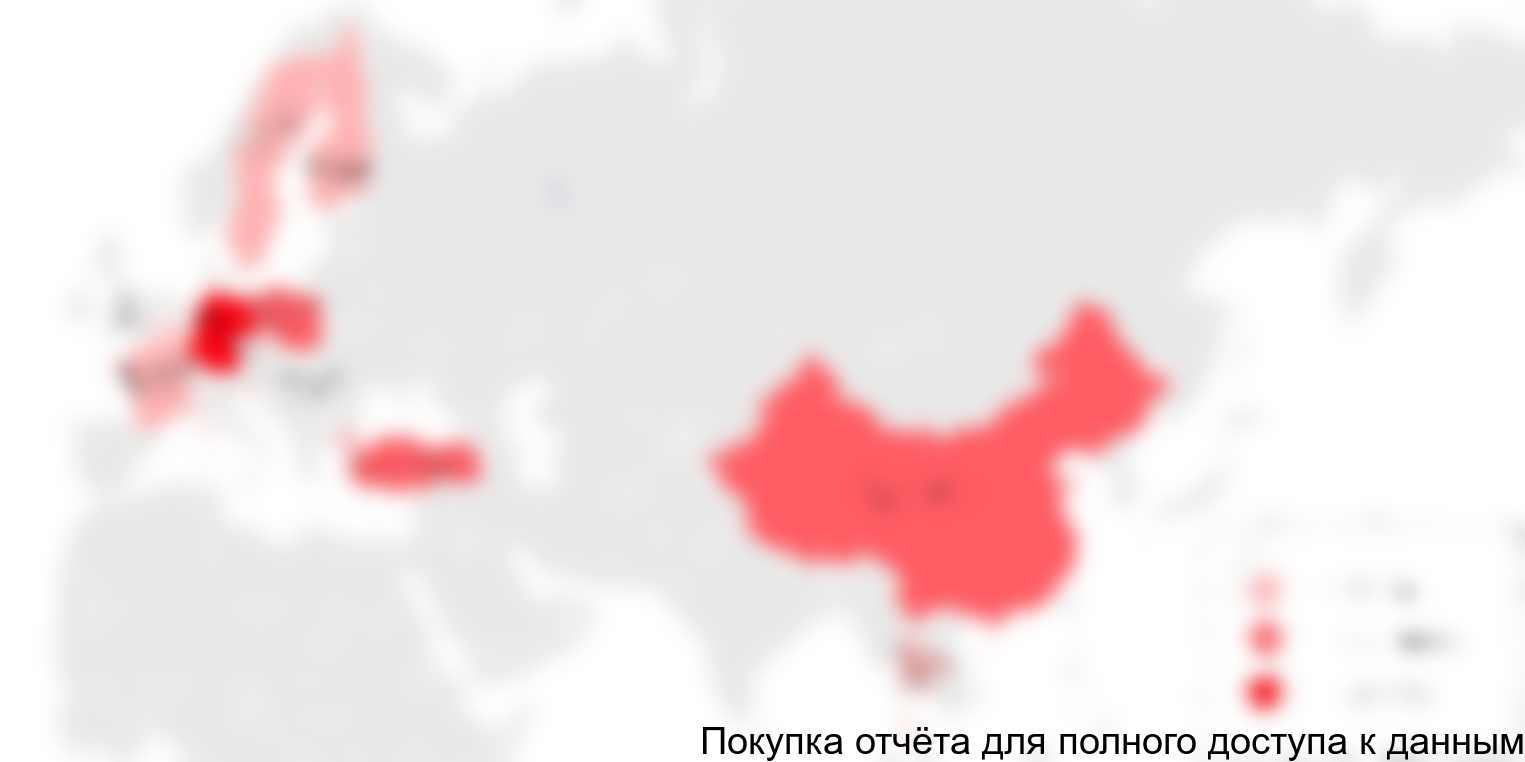 Структура поставок в РФ в 2015 г. (топ-10 стран)