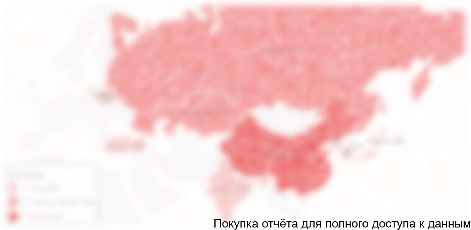 Рисунок 5. ТОП-8 крупнейших стран-поставщиков силовых трансформаторов в Узбекистан, 2015 г., млн $