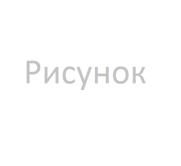 Рисунок 3. Структура потребления ЖРС по видам продукции в КНР