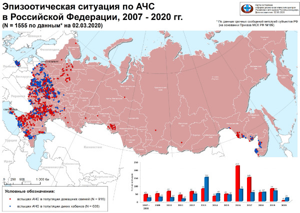 Ситуация в РФ с АЧС 2007-2020 гг.